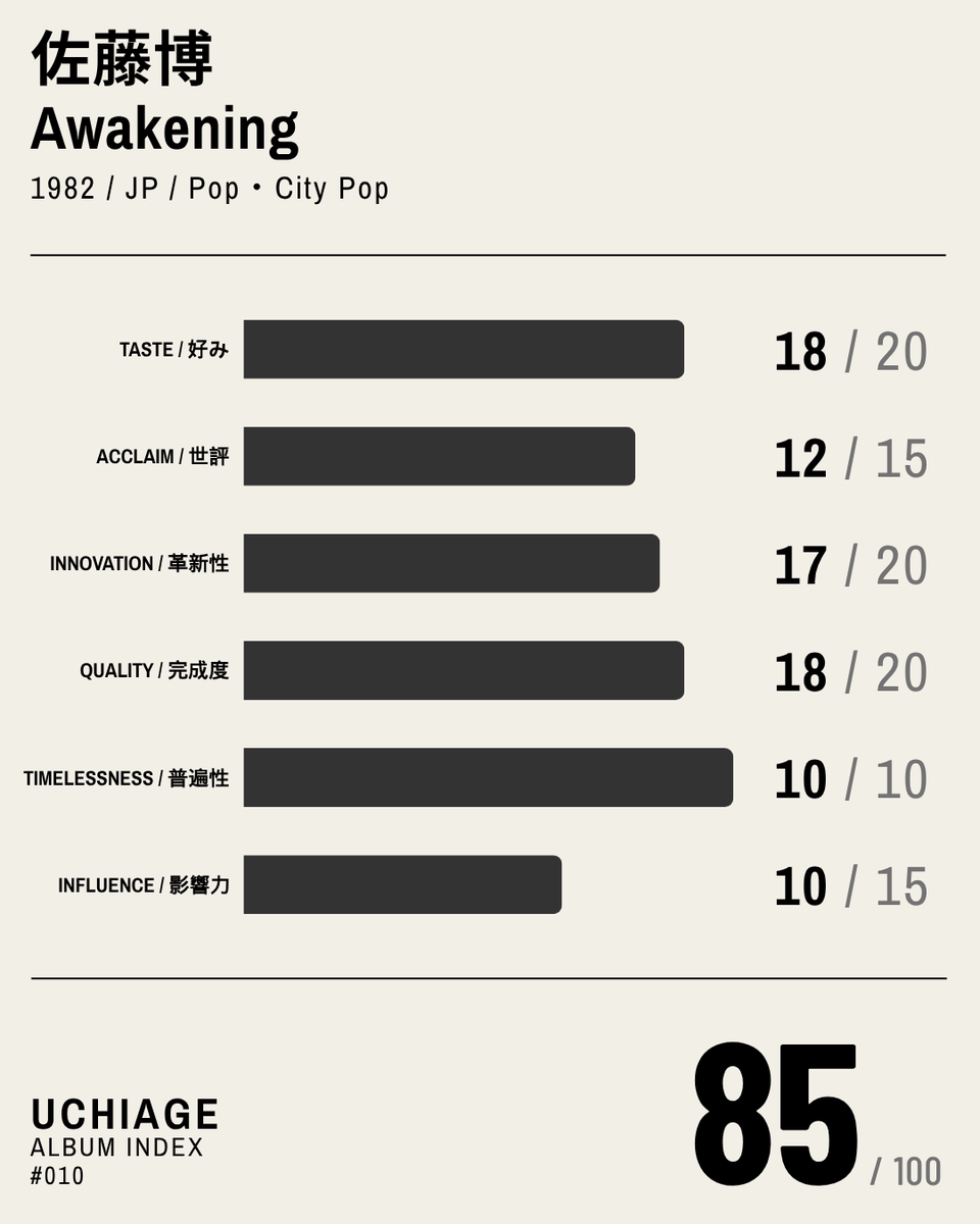 notes_onsound tweet picture