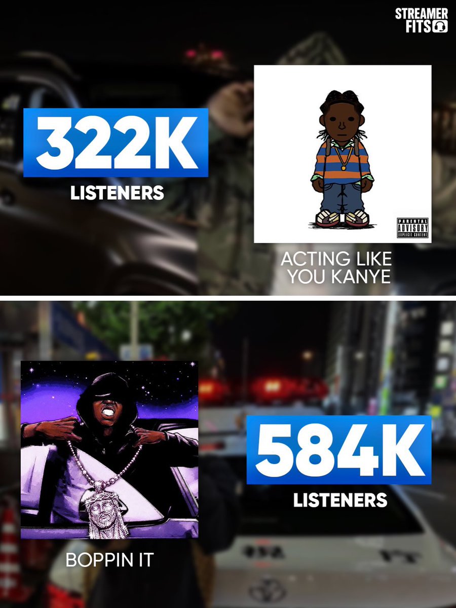 RaudUpdates's tweet photo. Just a few months ago, the internet tried to clown Raud after he dropped his song 'Over'. But now he's dropping some of the catchiest tracks, earning co-signs from names like Tyrese Maxey and racking up 368K sound uses on TikTok 🔥🔥 https://t.co/AO5U72SbkN