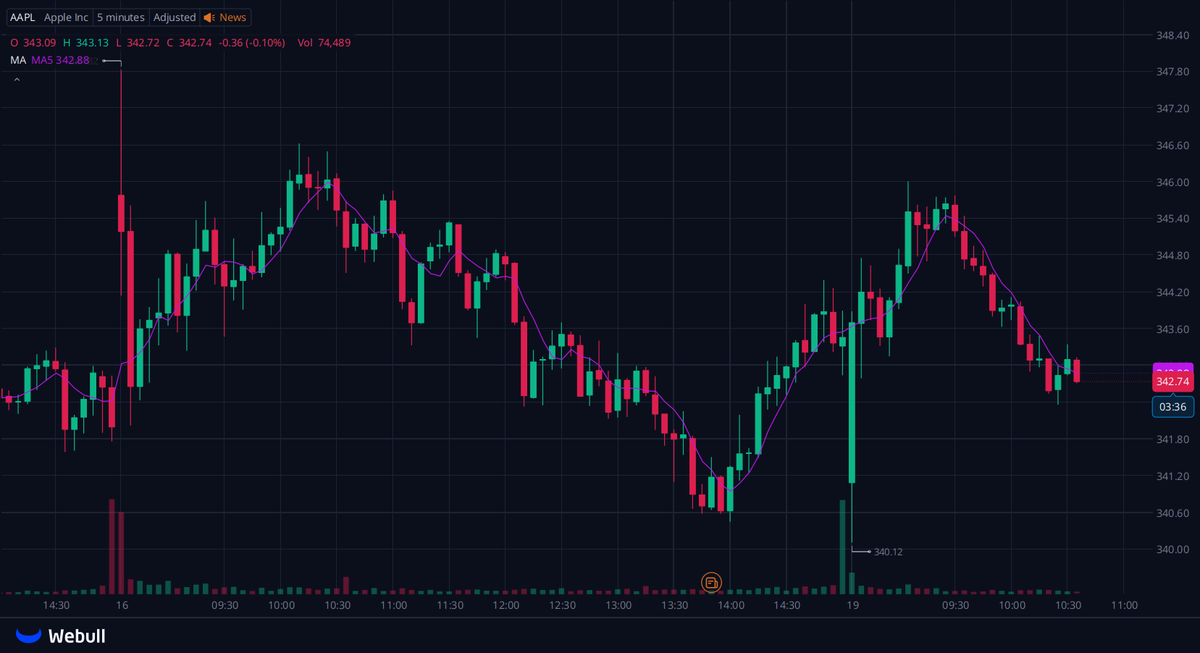 gx9o2i's tweet photo. If you hold the following stocks

$XP  $PSX  $LC

🔗： @foarctwales

You really should follow him; I’ve made a lot of money following his lead.

His analysis is highly precise and well-substantiated, offering significant reference value. https://t.co/VieT9dwdQp
