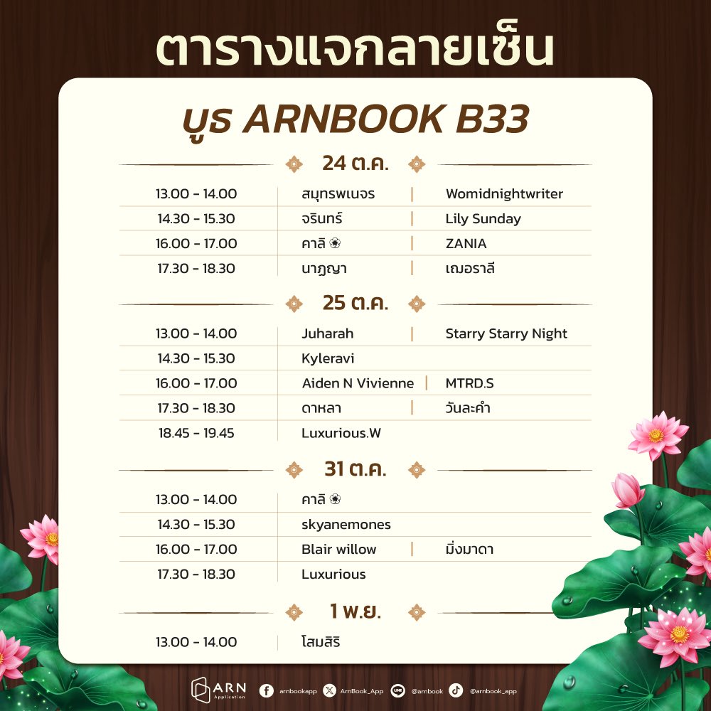 ArnBook_App's tweet photo. 🪷 แจ้งเตือน! วันนี้เรามีนัดกันที่ #ARNBOOKB33 🪷

🪷 วันที่ 24 ต.ค. 69
13.00 - 14.00 พบกับ สมุทรพเนจร และ Womidnightwriter
14.30 - 15.30 พบกับ จรินทร์ และ Lily Sunday
16.00 - 17.00 พบกับ คาลิ ❀ และ ZANIA
17.30 - 18.30 พบกับ นาฏญา และ เฌอราลี

หมายเหตุ : 
- จำกัดนักเขียนท่านละ 50 คิว / 1 ช่วงเวลา ขอความร่วมมือนักอ่านรับรายเซ็นและพูดคุยกับนักเขียนท่านละ 1-3 นาที 
- จำกัดการเซ็น 2 เล่ม/คิว
- นักอ่านสามารถรับบัตรคิวได้ก่อนถึงเวลาแจกลายเซ็นของนักเขียนท่านนั้น 2 ชั่วโมง
- นักอ่านคิว 1-10 สามารถมารอที่บูธเพื่อรอรับรายเซ็นก่อนเวลา 15 นาที ส่วนนักอ่านคิวที่ 11 เป็นต้นไป สามารถมาตั้งแถวรอที่จุดนัดพบก่อนเวลารับรายเซ็น 15 นาที รายละเอียดสถานที่จะแจ้งให้ทราบอีกครั้ง

📍งานมหกรรมหนังสือระดับชาติ ครั้งที่ 31 
วันที่ 23 ตุลาคม - 1 พฤศจิกายน 2569
ณ ศูนย์ประชุมแห่งชาติสิริกิติ์

#ARN #ARNApplication #งานหนังสือ69 #ThaiBookFair2026 #ARNBOOKB33