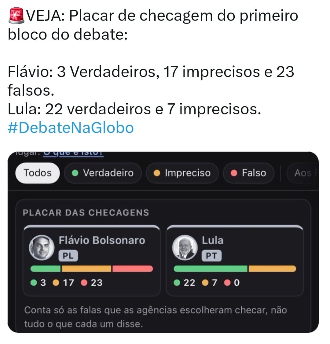 marbadmat's tweet photo. #FlavioBolsonaroIrmãoDoVorcaro https://t.co/jgzNXZc3uk