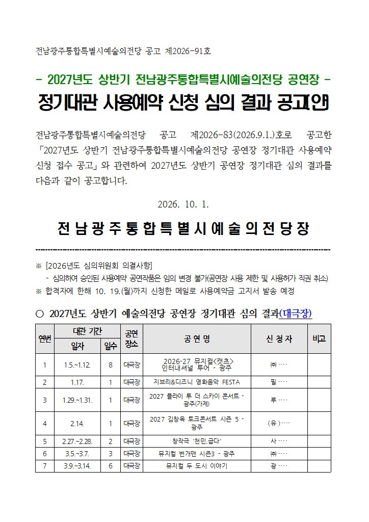 flyfrize's tweet photo. 9월 1일 공고난 대관 신청을 픑다닥 준비해서 신청한거면 언제부터 전투할지 이야기 오갔나 궁예해보기🧐
5/28이 신혼집 촬영이었고 6/16에 공개였는데 9/20이 자쿠지의 날이었으니 6월말-7월 내내 둘이 얘기 미친듯이 오가고 신곡에 전국투어 콘서트에 앨범에 다 오케이 했다는거지 8월에는 계속 온갖 스케줄 조율하고 전투 일정에 신곡들 추리고 정말 바빴겠다🫠
그리고 다가온 9/27 ㅅㄹㄴ 결혼하세요?ㄴㄴ픑컴백합니다 라니