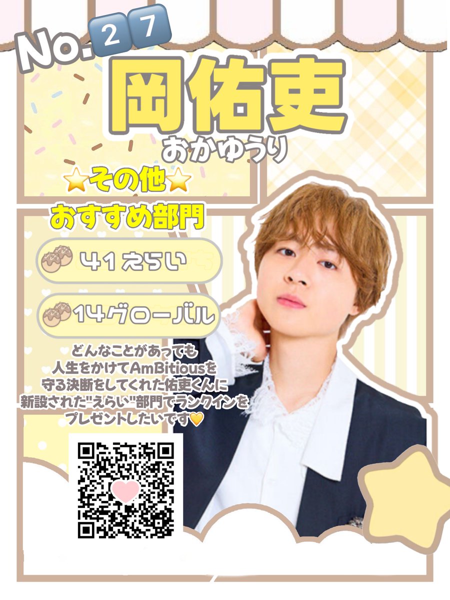 sparkleyu21's tweet photo. ⭐️Myojo 第3️⃣3️⃣回 #ジュニア大賞⭐️
　#ジュニア大賞うちの子どうですか

💛No.2️⃣7️⃣岡佑吏くん💛
【29.もちもち】【11.おもしろい】🏆🥇

その他おすすめ📨⭐️
【41.えらい】【14.グローバル】

お悩みの方いましたらぜひ
AmBitious岡佑吏くんに
清き一票をお願いいたします🗳️💛

#岡佑吏 #AmBitious https://t.co/H26pQWeL8e