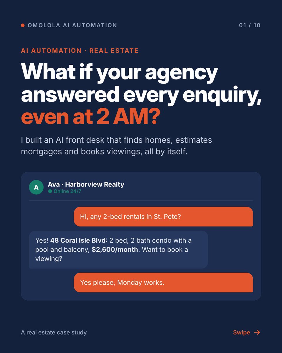 Pollyautomates's tweet photo. Real estate agencies don’t lose buyers on price. They lose them on reply time.

So I built an AI front desk that finds homes, estimates mortgages and books viewings 24/7.

Here’s how it works 🧵 https://t.co/KKr4vCeFGG