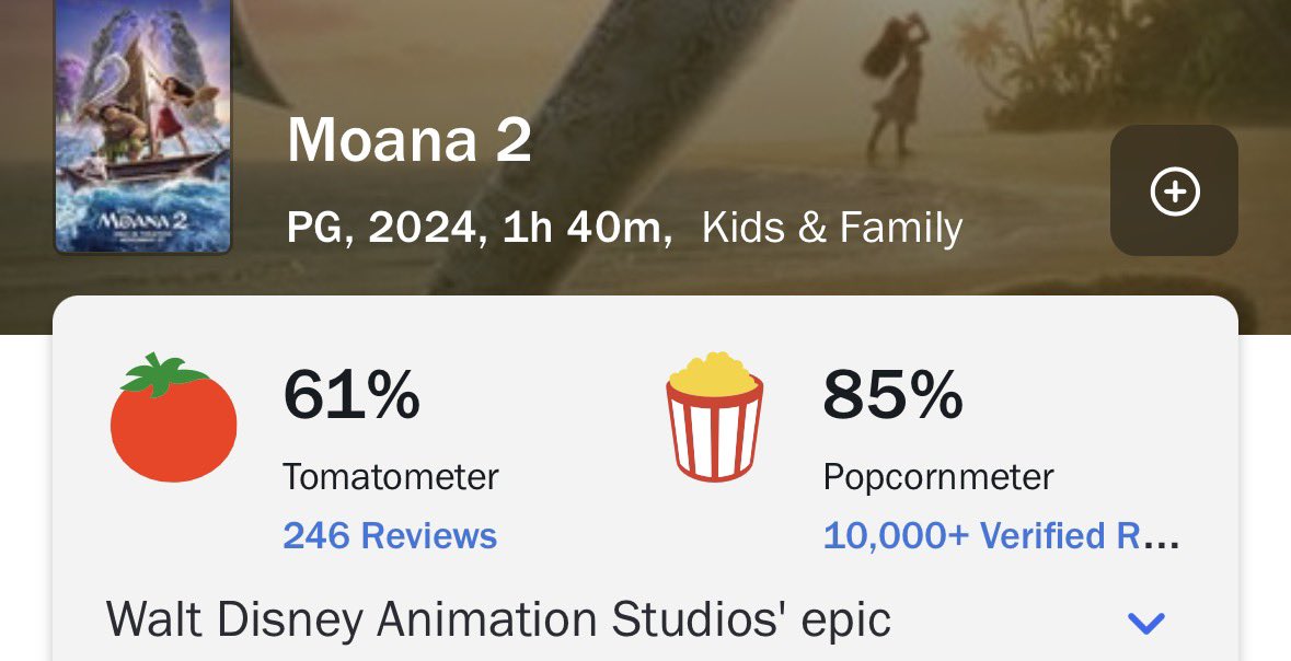 PermitWizard's tweet photo. @RovingRaccoon @OrangeGrove55 Not a poor audience score at all https://t.co/sGJXrucVdR