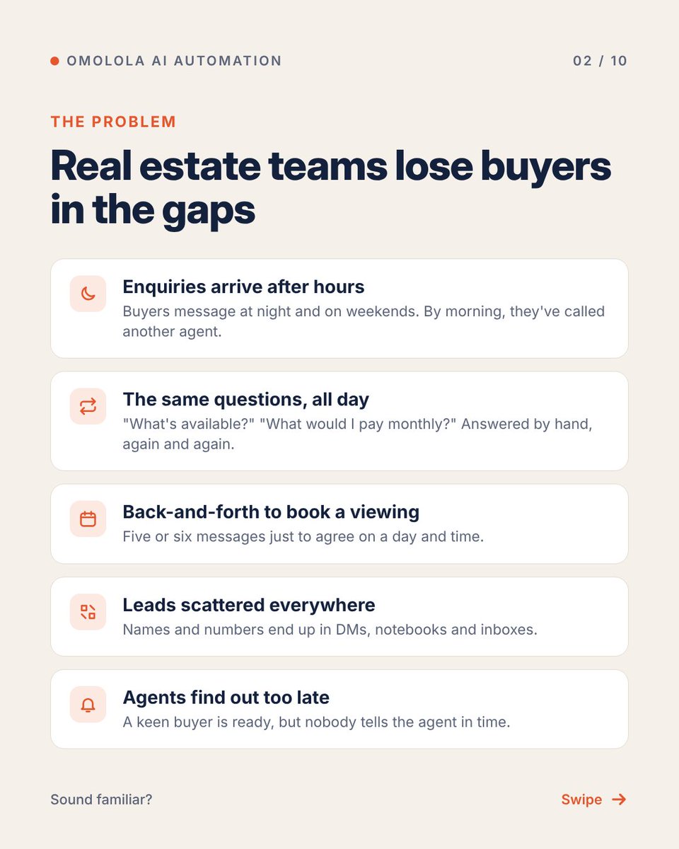 Pollyautomates's tweet photo. The problem:

• Buyers message at night, then call another agent by morning
• Staff answer the same questions all day
• 5+ messages just to book a viewing
• Leads scattered across DMs and notebooks
• Agents hear about hot buyers too late https://t.co/vErX4bA0wI