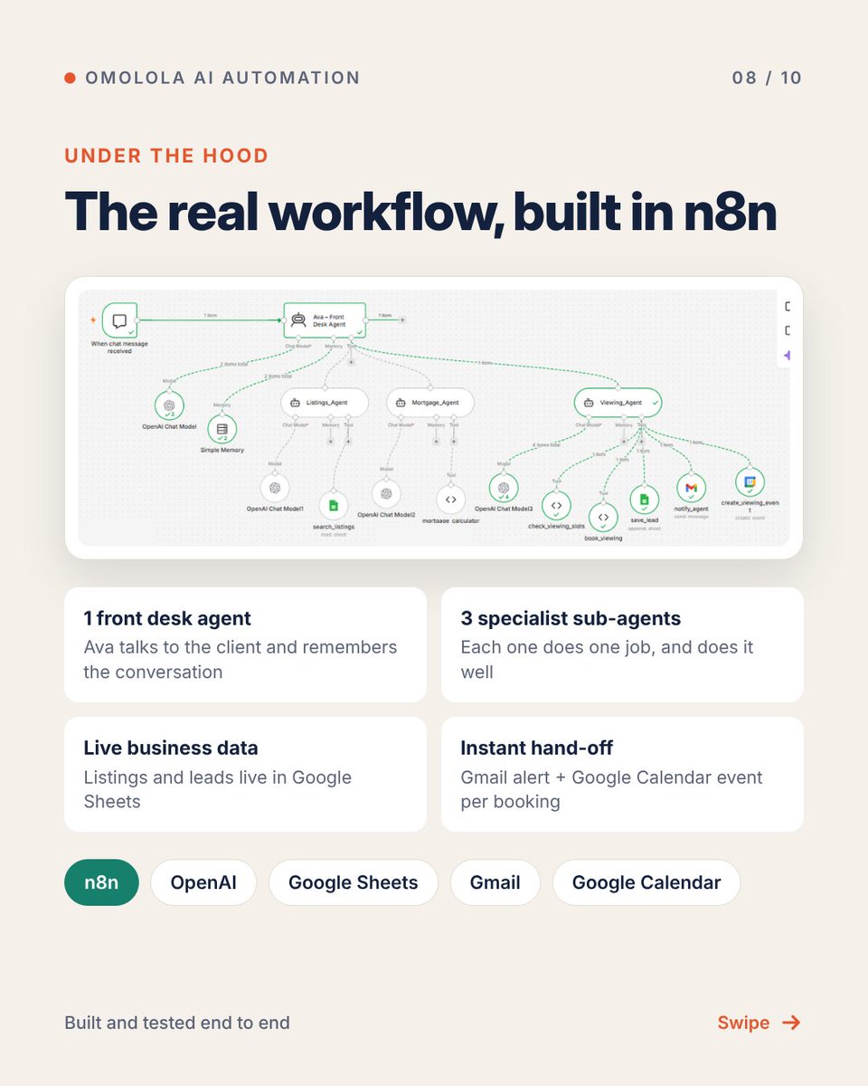 Pollyautomates's tweet photo. Under the hood: built in n8n with OpenAI, Google Sheets, Gmail and Google Calendar.

Harborview Realty is a demo agency I built to show what’s possible. https://t.co/rZCrpbL6Li