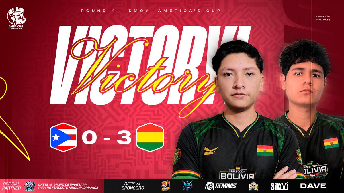 CR_Supremacy's tweet photo. 🔴 𝐑𝐄𝐒𝐔𝐋𝐓 - 𝐌𝐀𝐓𝐂𝐇 𝟖 - 𝐑𝐎𝐔𝐍𝐃 𝟒 ⚪️

🇧🇴 BOLIVIA IS BACK WITH A VENGEANCE! 💥

After last week’s setback, Bolivia bounces back with 3 POINTS and reignites its fight for WORLD CHAMPIONSHIP QUALIFICATION! 📈🇧🇴

🇵🇷 @Seleccion_PUR 0️⃣
🆚
🇧🇴 @BoliviaCR 3️⃣
🎖️ MVPs: @MiniMauCR_ (3-0) 🧹 & @Stivi_elpro (4-0) 

#SMCY2026 #SMCYACS2 #ClashRoyale