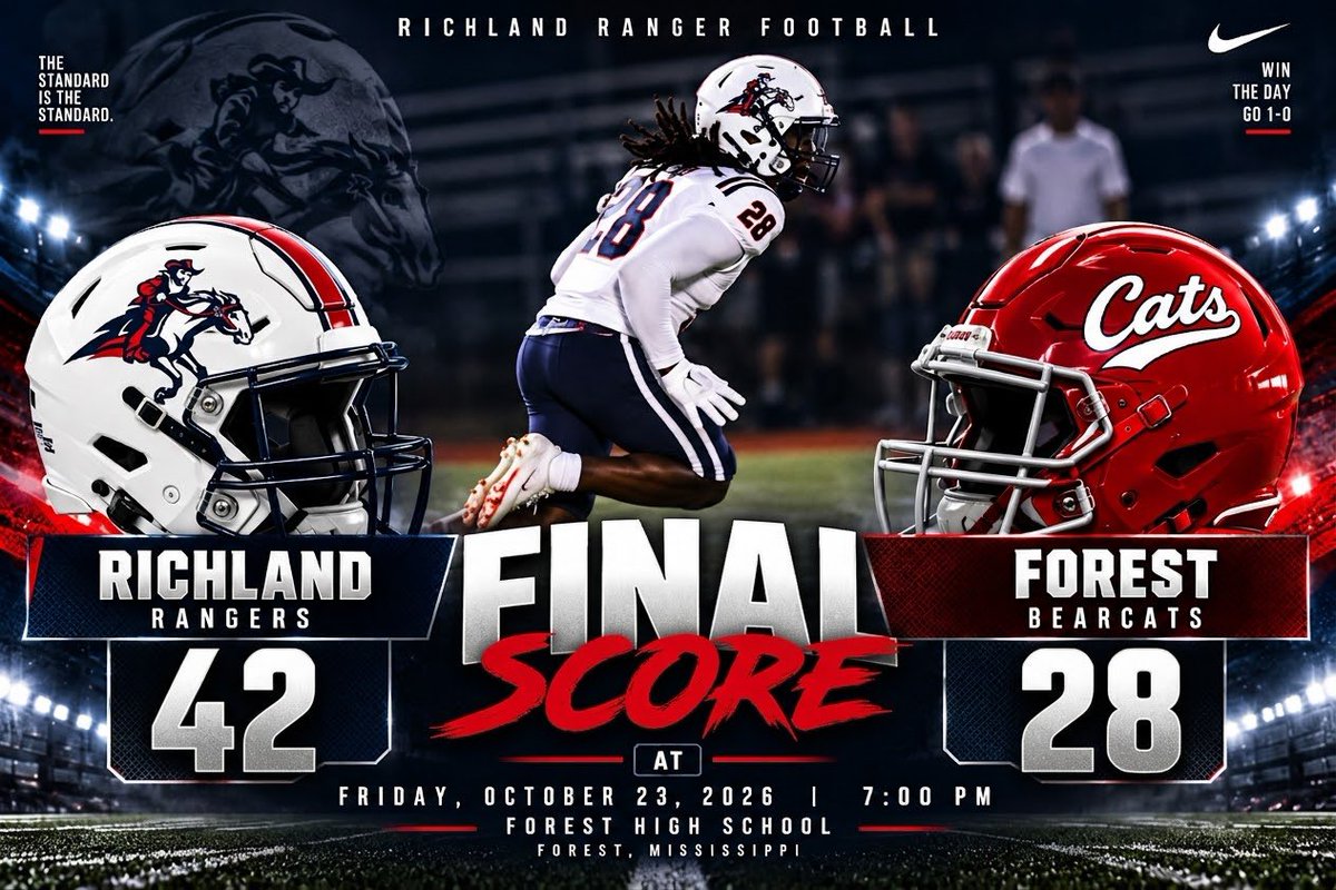 RHS_RangerFB's tweet photo. RANGERS WIN! 42–28

Richland finishes the regular season 7–2 with a big road win over Forest!

Proud of this team’s fight, effort, and determination. The regular season is over, but the mission isn’t finished!

ONE TEAM. ONE MISSION. ONE STANDARD.

THE STANDARD IS THE STANDARD. https://t.co/Oo9h8sjxpc