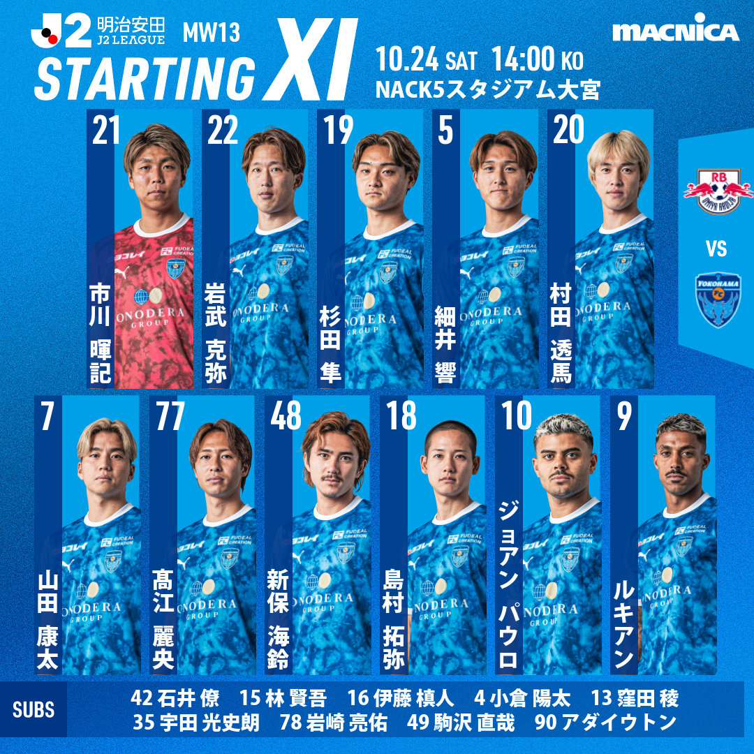 yokohama_fc's tweet photo. 🆚RB大宮アルディージャ メンバー
GK 市川暉記
DF 岩武克弥 杉田隼 細井響
MF 村田透馬 山田康太 髙江麗央 新保海鈴
FW 島村拓弥 ジョアンパウロ ルキアン

SUBS 石井僚 林賢吾 伊藤槙人 小倉陽太 窪田稜 宇田光史朗 岩崎亮佑 駒沢直哉 アダイウトン

#yokohamafc #横浜FC #大宮横浜FC #HAMASPIRIT https://t.co/S9Jf6rcapd