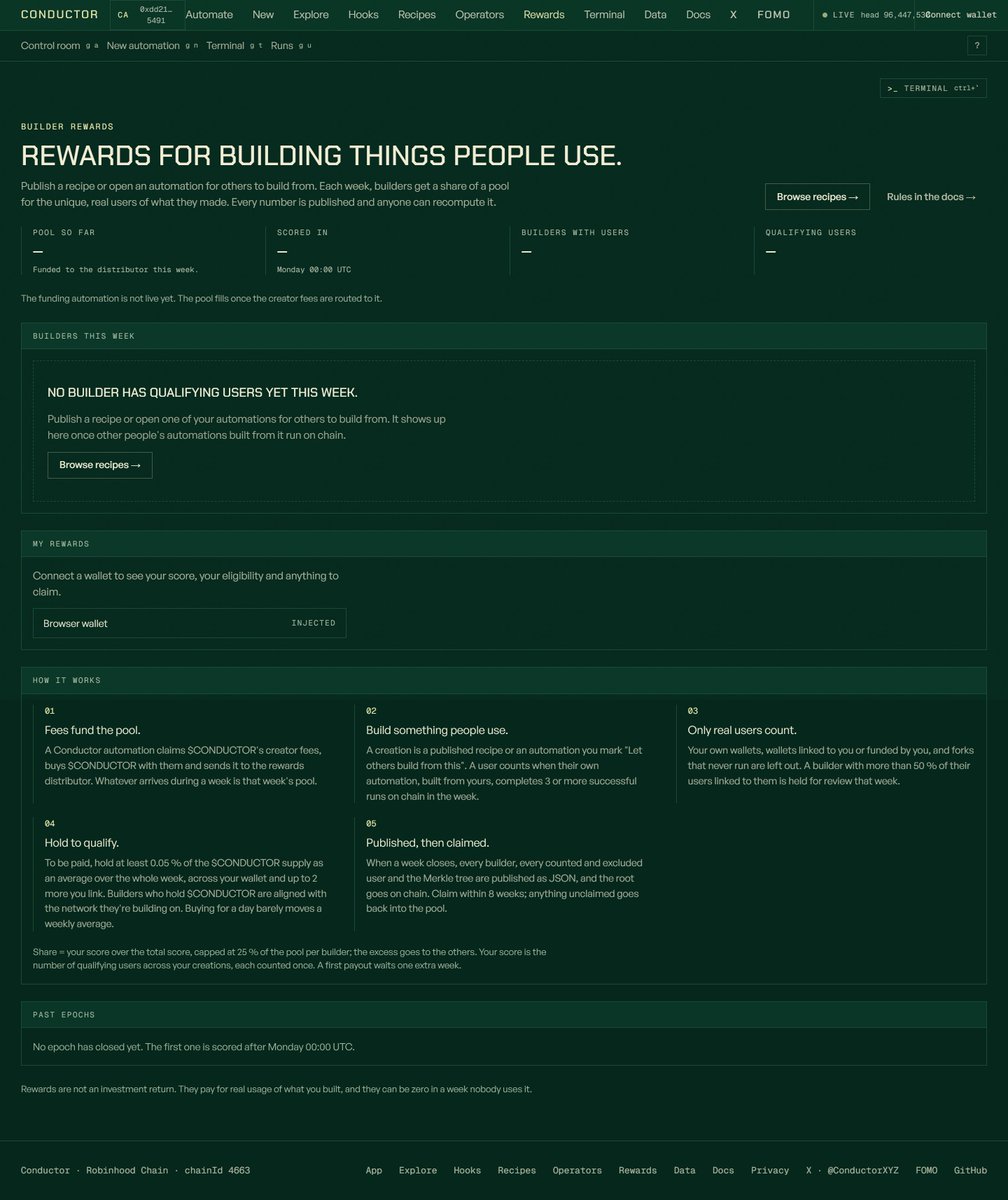 ConductorXYZ's tweet photo. Builder rewards is live on Conductor.

Build something people use, and get rewarded for it.

How it works:

• Publish a recipe or open an automation for others to build from

• Builders share a pool funded by $CONDUCTOR creator fees

• Your share depends on unique, real users running what you made. Fake wallets don't count.

• Hold $CONDUCTOR to qualify

Every number is published, so anyone can check the math. First round starts Monday.

https://t.co/2kFEpNkDYv
