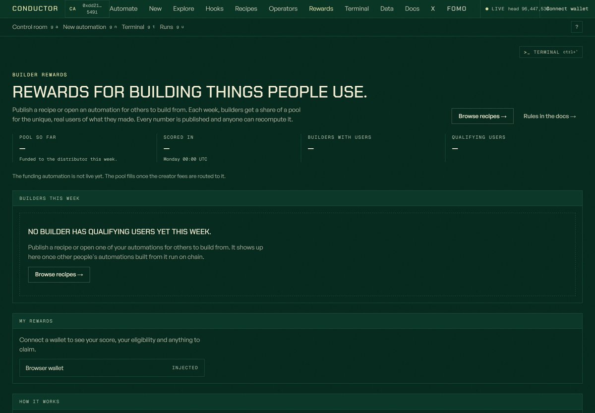 ConductorXYZ's tweet photo. Builder rewards is live on Conductor.

Build something people use, and get rewarded for it.

How it works:

• Publish a recipe or open an automation for others to build from

• Builders share a pool funded by $CONDUCTOR creator fees

• Your share depends on unique, real users running what you made. Fake wallets don't count.

• Hold $CONDUCTOR to qualify

Every number is published, so anyone can check the math. First round starts Monday.

https://t.co/2kFEpNkDYv