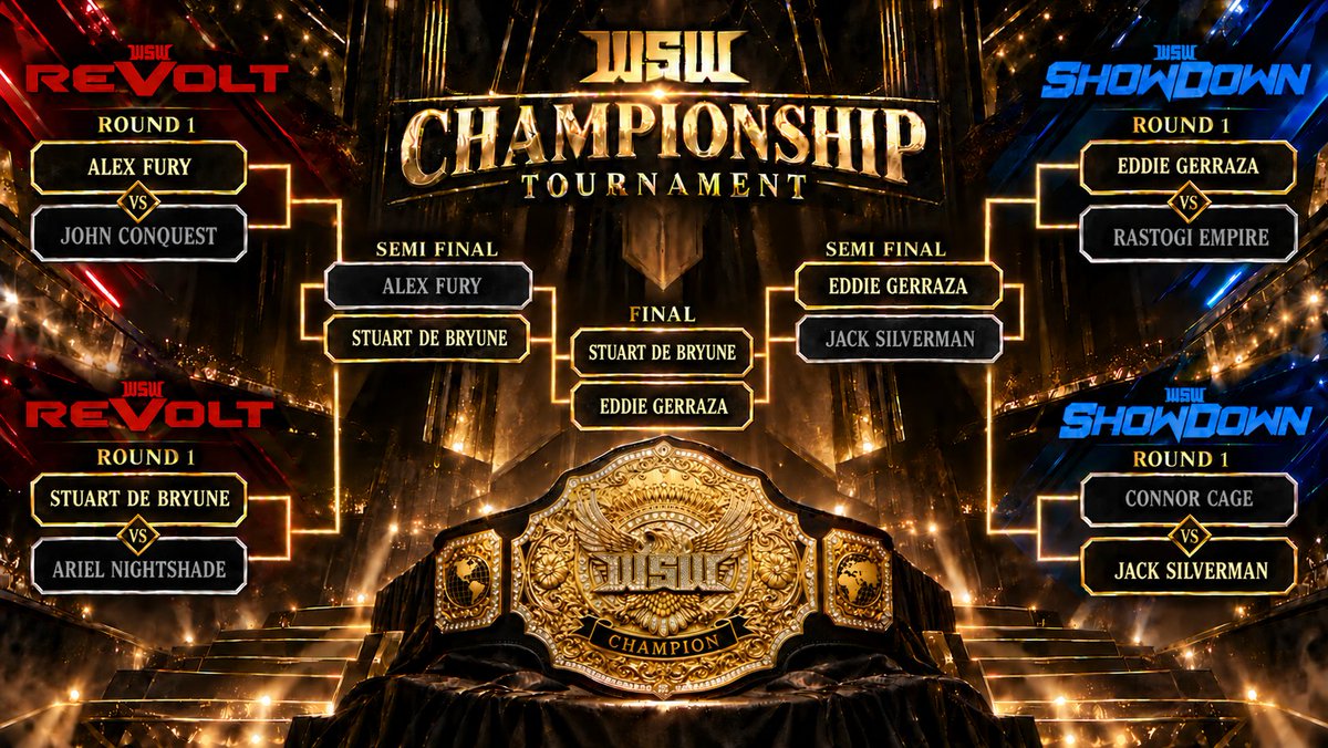 WSWFederation's tweet photo. EIGHT ENTERED THE WAR. ONLY TWO REMAIN.

@StuartDeBeWSW beat @AlexanderFury_ . @EddieGerraza overcame @JackSilver92.

The No. 1 Contender for WSW Championship Tournament reaches its FINAL at WSW Blood Rising!

Who will earn the right to challenge @Devitt_Rimmer for the big gold? https://t.co/pr6F3rnPbK