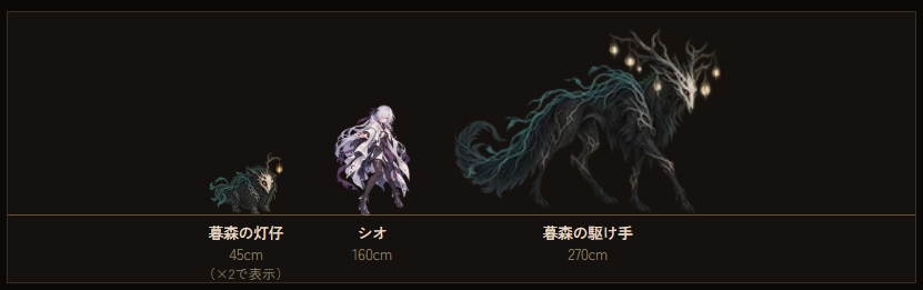 monster_typing's tweet photo. ■設定資料公開
暮森の灯仔・暮森の駆け手
胞子の森の谷は霧が深く、5歩先も見えない日が多い。
枝角の灯は、霧の中でも遠くまで届く琥珀色の光を出す。駆け手は灯を点けたり消したりして、群れの仲間に自分の場所を知らせる。

灯仔は灯が一粒しかなく、親の灯が見える所から離れない。 https://t.co/T1wHi4ZDsF
