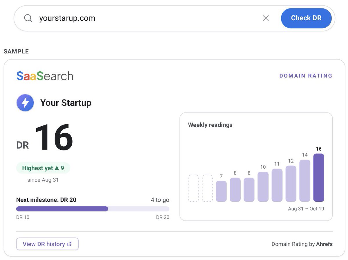 billalb4u's tweet photo. No paywalls. No signup hoops.

Fast and clean Domain Rating check is live. Check your site's authority and track it as you grow:  https://t.co/rpEl1rWj1c https://t.co/6L7W41HjzV