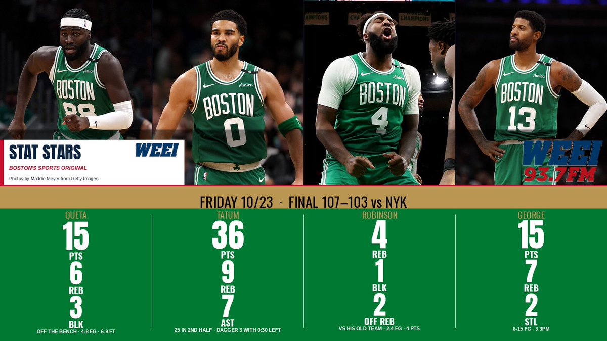 WEEI's tweet photo. Contender? https://t.co/3hG987iGA7