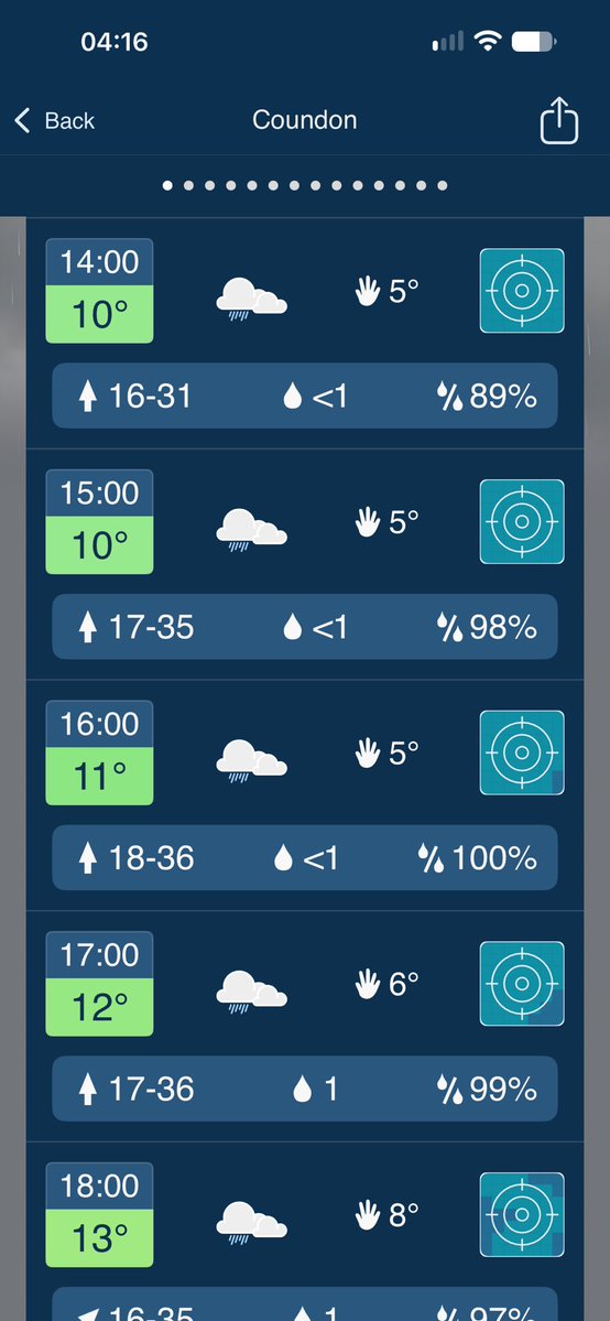 RMH_SameDay's tweet photo. Was hoping to get stuck into the #allotment this weekend, but #StormAustin has scuppered any chance of doing anything today. ☔️ ☹️
I still might be getting some wood chippings delivered though today, so that will be a positive. 🤞
Tomorrow (Sunday) is looking hopeful with no rain, but looks to be pretty windy 💨
Need to get prepped for the wood chippings and I’ve got a load of manure being delivered on Tuesday. 💩
With both these then on site, the plot will change dramatically. 👍😎