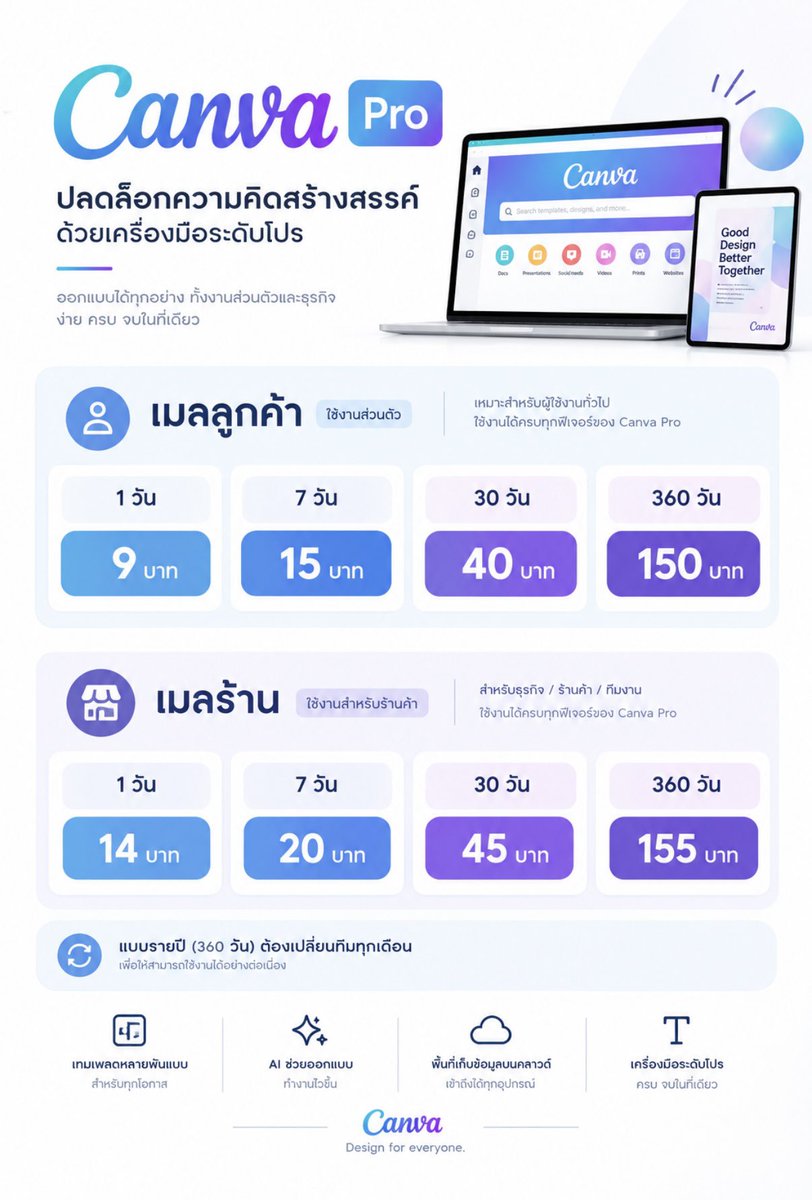 CherelleZunfa's tweet photo. 𝗖𝗔𝗡𝗩𝗔 𝗣𝗥𝗢

╭ 𐙚 ⋆｡˚ 🛒 ˚｡⋆
┊𖥻 🎨 ปลดล็อกฟีเจอร์ Pro
┊𖥻 🎨 ใช้งานแบบส่วนตัว
╰➤ สนใจสอบถาม/สั่งซื้อจิ้มที่ลิงก์หน้า x นะคะ

#หารcanvapro #หารcanva #canvaproราคาถูก https://t.co/o7rgIPGxBD