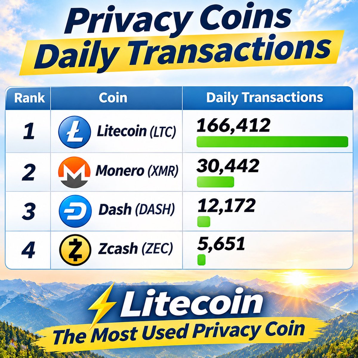 Edhdrew's tweet photo. @bitstoys There is only one winner https://t.co/PPLc19q5Mt
