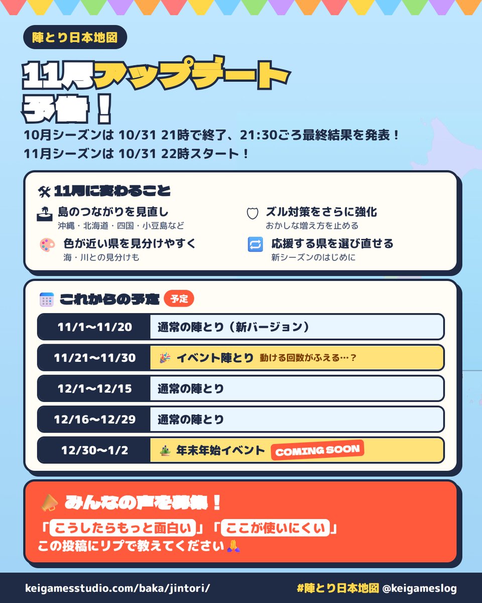 keigameslog's tweet photo. 📣 陣とり日本地図、11月アップデートの予告です！
島のつながりの見直し・ズル対策の強化・新しいイベントも準備中🎉
「こうしたらもっと面白い」「ここが使いにくい」をリプで教えてください🙏
#陣とり日本地図 https://t.co/R4OniIIr4Y