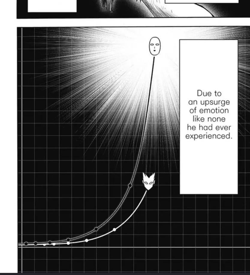 gnomo 193 on X: 