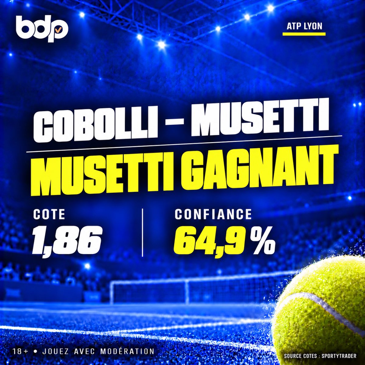 BureauDesPronos's tweet photo. 🇮🇹 Duel italien pour une place en finale à Lyon.

Dans un match annoncé serré, le modèle place Musetti devant Cobolli. La cote est intéressante, on la joue.

🎯 Musetti gagnant
📊 Confiance : 64,9 %
📈 Cote : 1,86 https://t.co/5XGB1uXzGf