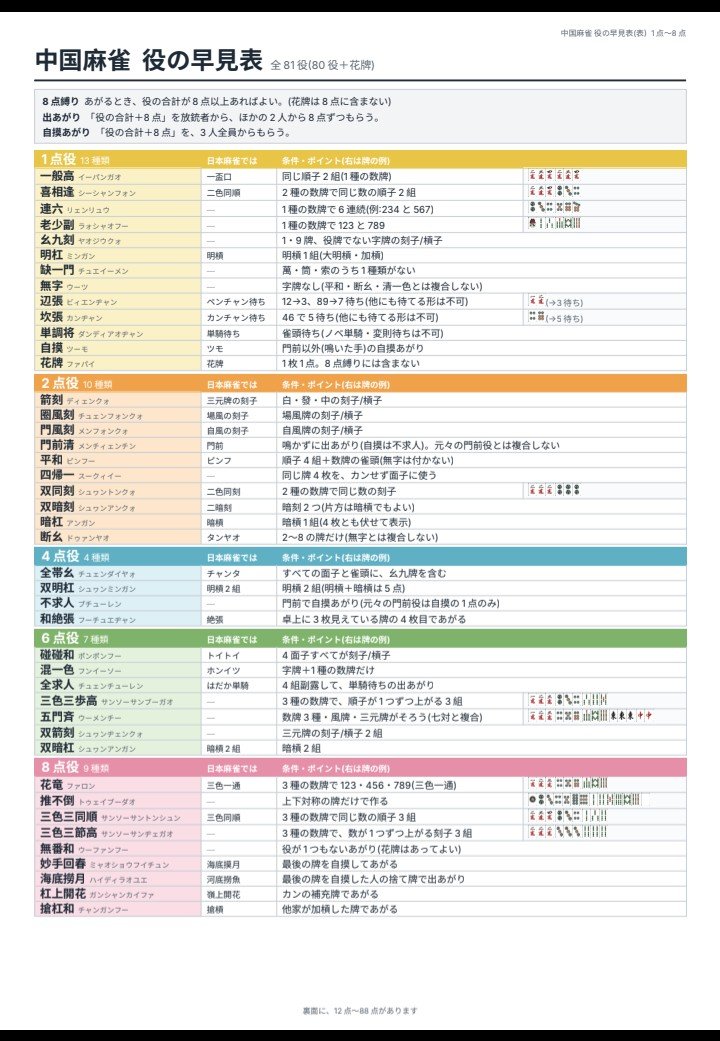 JyanguruT's tweet photo. https://t.co/IkNpf1UfP5