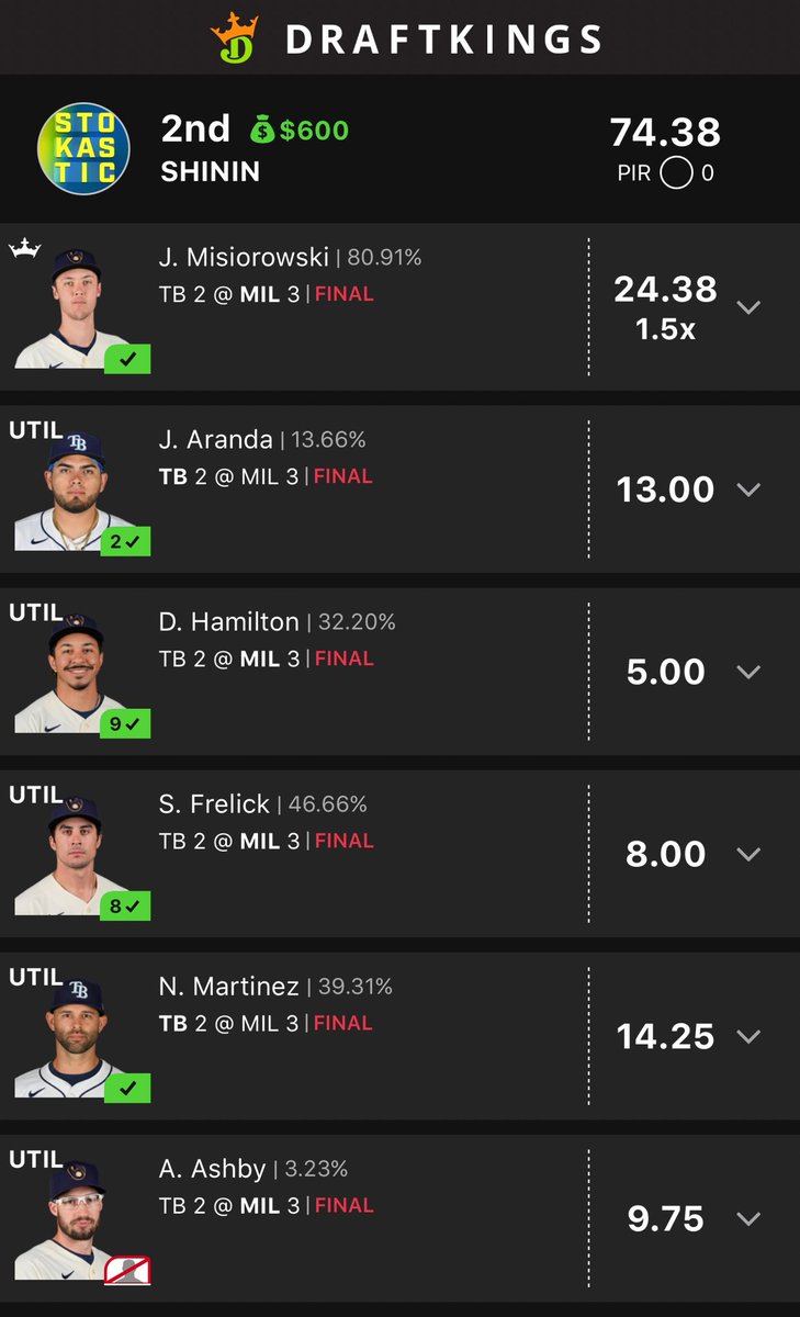 Baseballdad88LG's tweet photo. The tools that have kept me in the green for the last 8 months. Not every night is top 3 but the tools 100% can make you a profitable DFS player. @StokasticHOF it’s time for us to chat again. You love to see it. @Loughy @EmacDFS  @EricLindquist @JoshEngleman https://t.co/6uF9I6NUj0