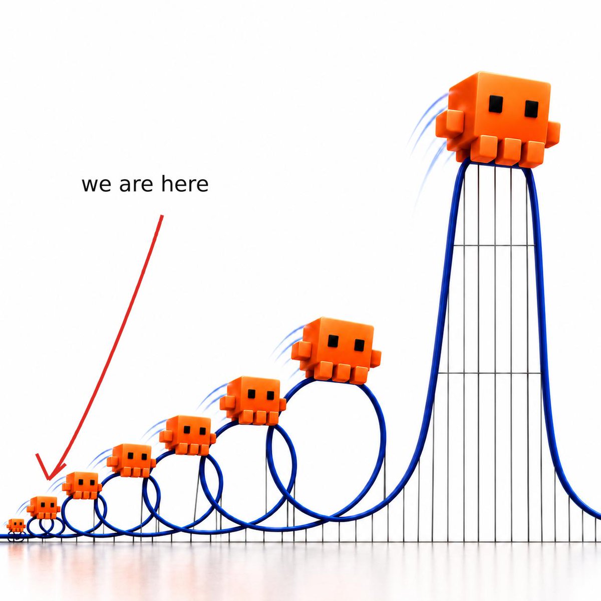 Clawdonpump's tweet photo. early not wrong https://t.co/BfII1UZ7MC
