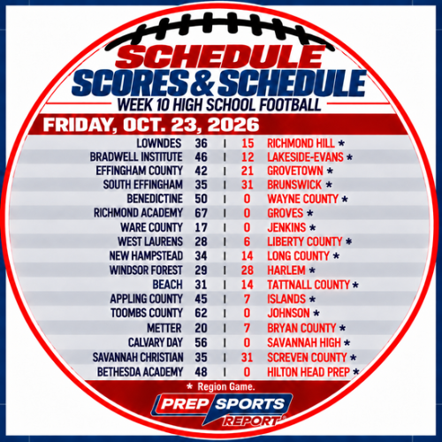 PrepSav's tweet photo. 🏈 FINAL WHISTLE!

Week 10 is in the books! Shutouts, big wins and a couple of nail-biters!

👇 Check out the final scores. Biggest surprise?

Football coverage sponsored by @OptimSportsMed

#PrepSportsReport #GHSA #hsfootball https://t.co/avOpsa1EAD