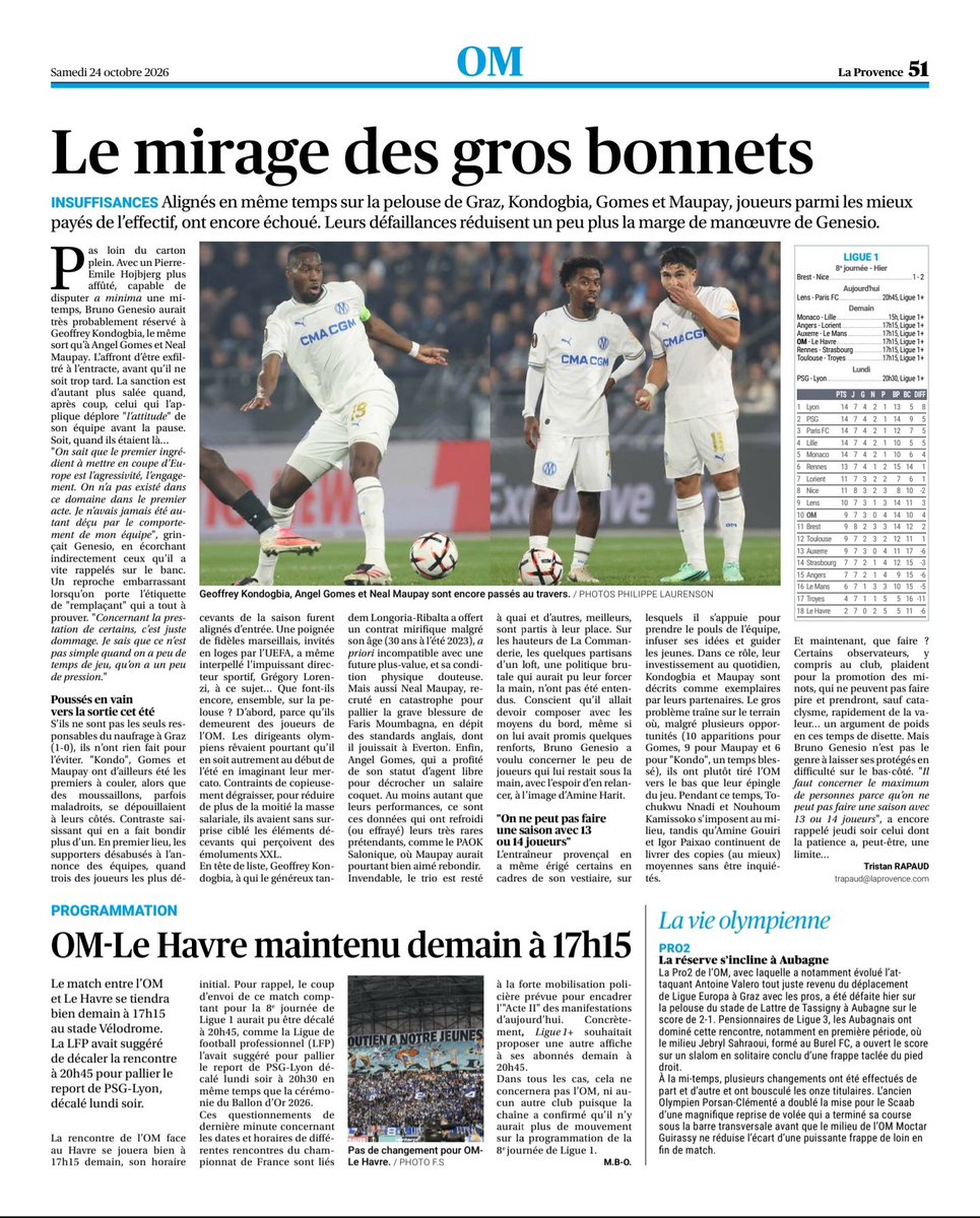 OMQuartierG's tweet photo. 📰 LA PROVENCE #OM | SAMEDI 24 OCTOBRE 2026 https://t.co/xKkeXdfpsN