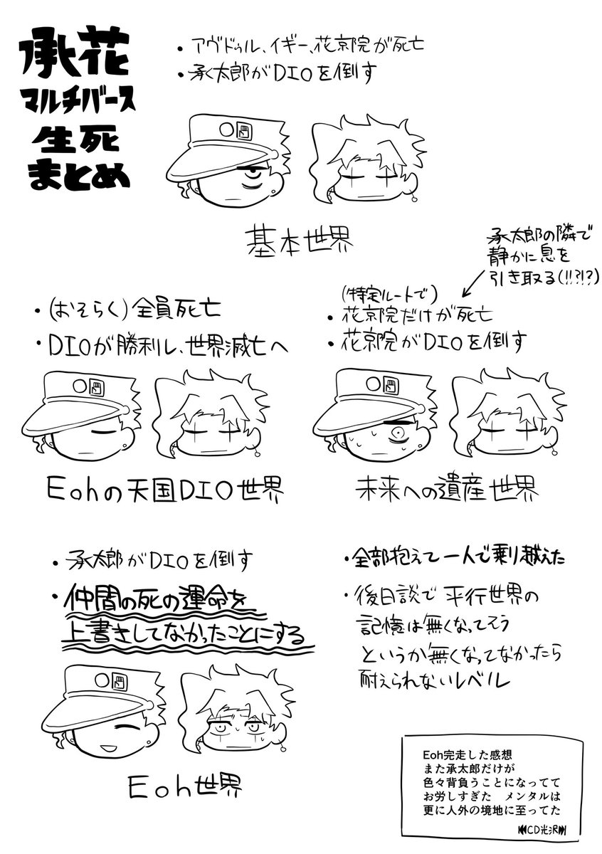 cdhikarizawa's tweet photo. 承花 https://t.co/DuuzGXbpdA