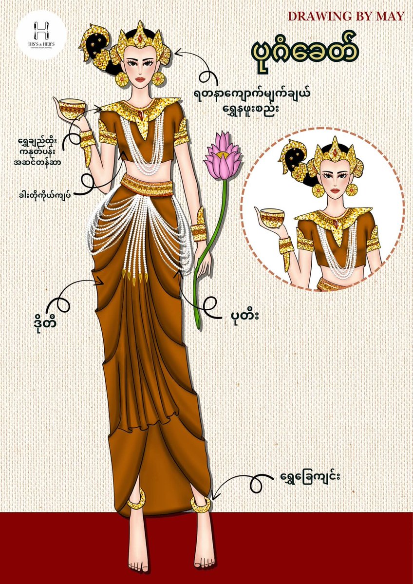 NuNu298894's tweet photo. ဘယ်လိုအခြေအနေမျိုးပဲ ဖြစ်နေပါစေ တစ်ဖက်နဲ့တစ်ဖက် မဆဲမဆို၊ မထိခိုက်စေတဲ့ စကားလုံးတွေနဲ့ ယဉ်ယဉ်ကျေးကျေး ပြောဆိုကြရအောင်နော်။ကိုယ့်အမြင်ကို ထုတ်ဖော်ပြောဆိုခွင့်ရှိပေမယ့်ထိန်းကြပါရှင့်

CULTURAL HERITAGE RECOGNITION

#RecognizeMyanmarCulturalHeritage
#CulturalCreditMatters https://t.co/5FO4JnMHiF
