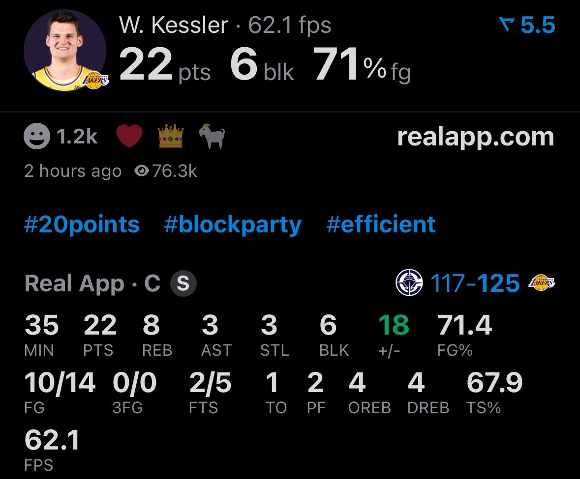 GoldenKnightGFX's tweet photo. Walker Kessler. Worth the price paid 💯 https://t.co/XPpzvrcIma