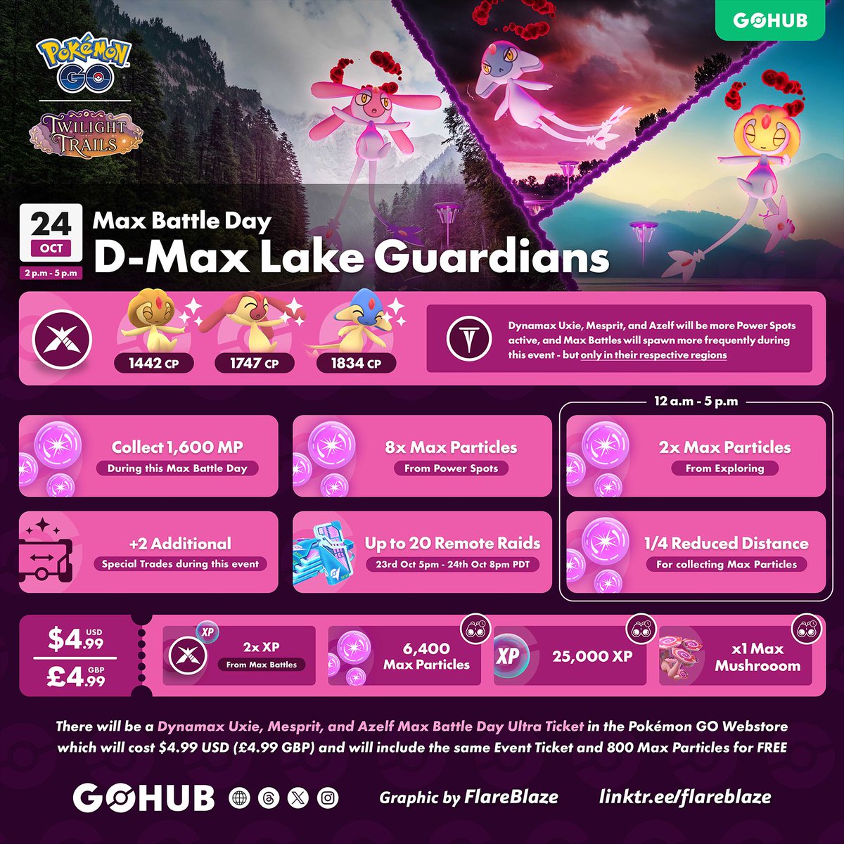 PokemonGOHubNet's tweet photo. 🚨 Dynamax Uxie, Mesprit, and Azelf debut TODAY!

⏰ 2 PM – 5 PM local time
🌍 Region-exclusive Max Battles
✨ Shiny forms available
⚡ 8× Max Particles from Power Spots

Check out our event guide for all the details! 👇

https://t.co/SW32rrv78L https://t.co/1uT7alTaMQ