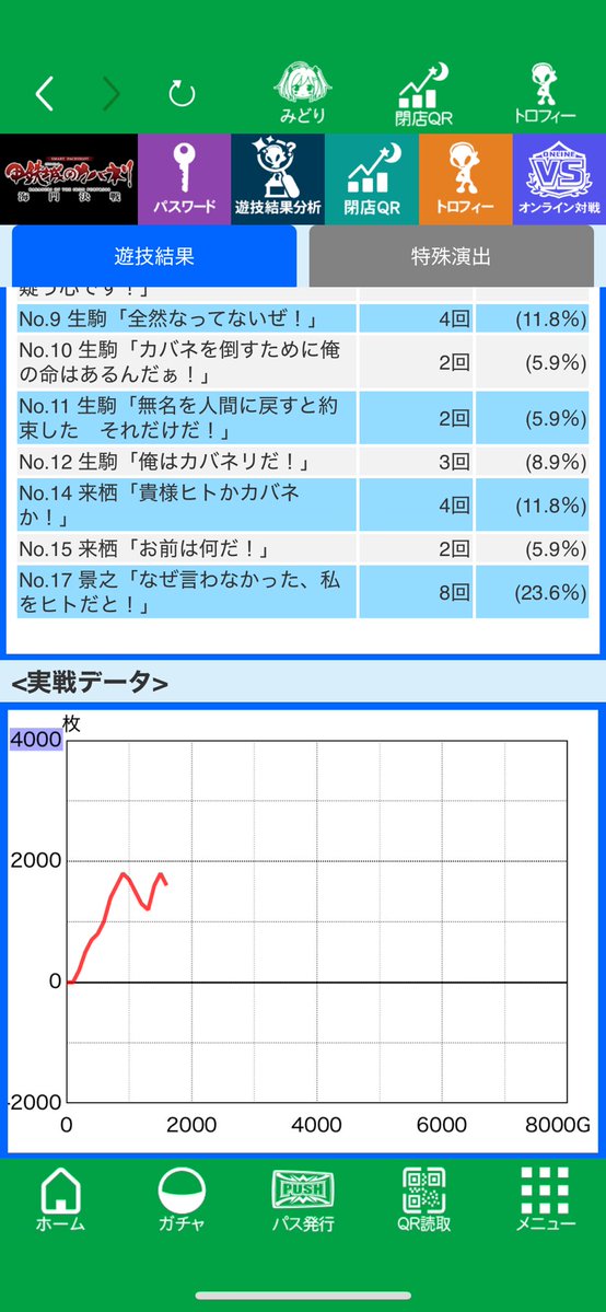ynghtm's tweet photo. カバネリ上手いか？ https://t.co/zsXDxi2N3N
