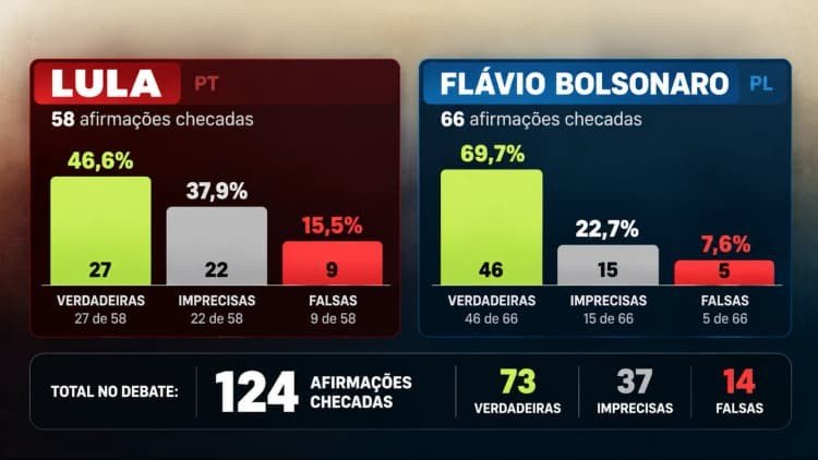 FLUGEL_L's tweet photo. @madnesstarr Pô vc, vcs cai muito em fake news. Mas ok, cada um sabe o que faz https://t.co/hUNfXdSYEl