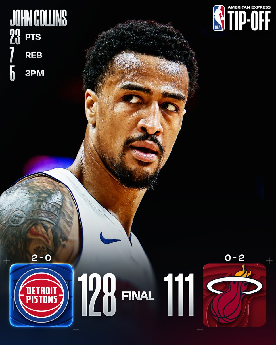 NBA tweet picture