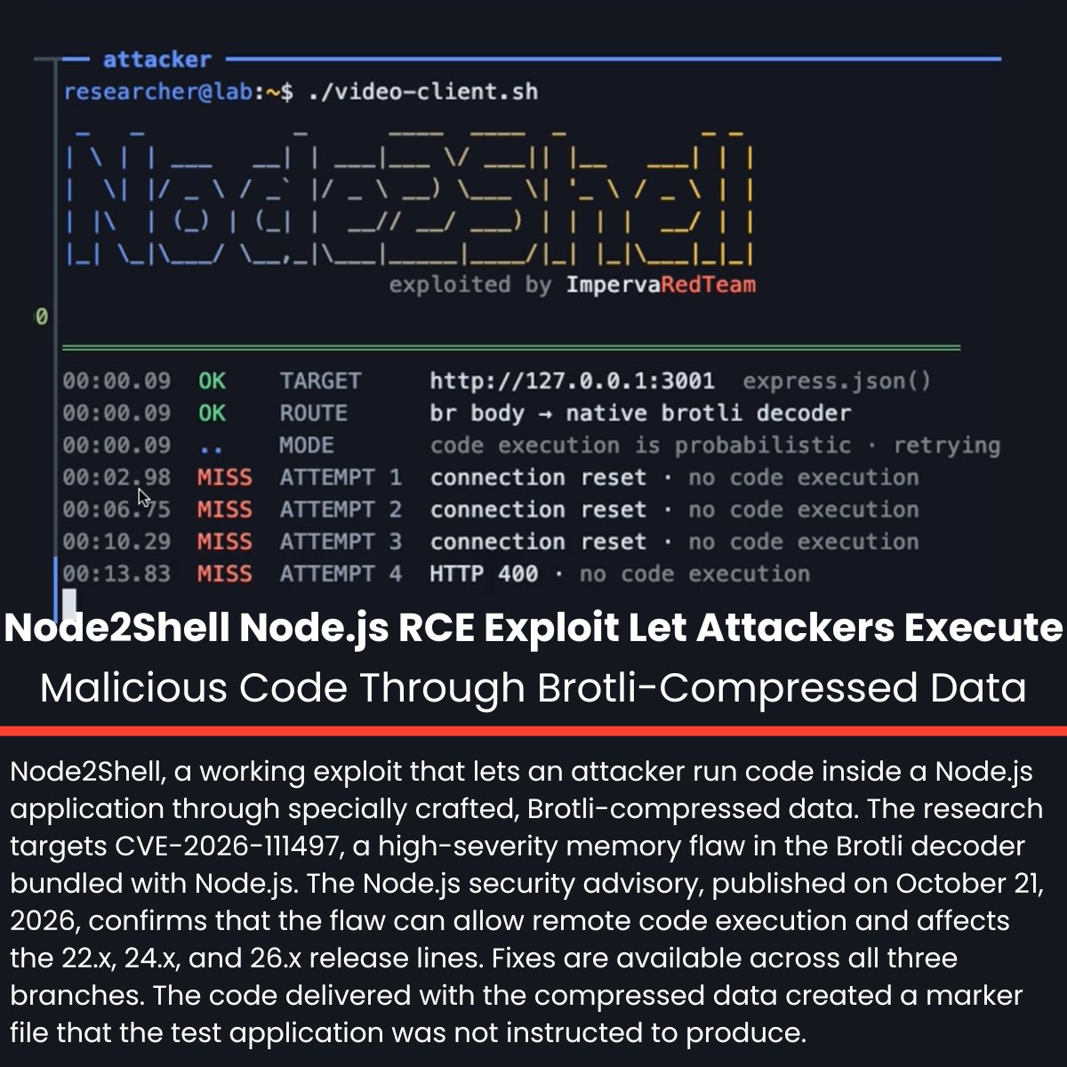 The_Cyber_News's tweet photo. 🚨 Node2Shell Node.js RCE Exploit Lets Attackers Execute Malicious Code
Details: https://t.co/IPY97YNfUf
Node2Shell, a working exploit that lets an attacker run code inside a Node.js application through specially crafted, Brotli-compressed data. The research targets CVE-2026-111497, a high-severity memory flaw in the Brotli decoder bundled with Node.js.
The Node.js security advisory, published on October 21, 2026, confirms that the flaw can allow remote code execution and affects the 22.x, 24.x, and 26.x release lines. Fixes are available across all three branches. The code delivered with the compressed data created a marker file that the test application was not instructed to produce.
#CybersecurityNews