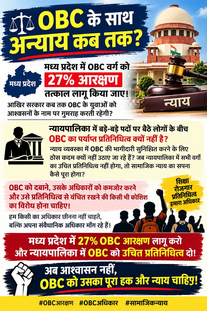 22_susheel's tweet photo. OBC के साथ अन्याय कब तक?

मध्य प्रदेश में OBC वर्ग को 27% आरक्षण तत्काल लागू किया जाए। आखिर सरकार कब तक OBC के युवाओं को आश्वासनों के नाम पर गुमराह करती रहेगी?

न्यायपालिका में बड़े-बड़े पदों पर बैठे लोगों के बीच OBC का पर्याप्त प्रतिनिधित्व क्यों नहीं है? न्याय व्यवस्था में OBC की भागीदारी सुनिश्चित करने के लिए ठोस कदम क्यों नहीं उठाए जा रहे हैं? जब न्यायपालिका में सभी वर्गों का उचित प्रतिनिधित्व नहीं होगा, तो सामाजिक न्याय का सपना कैसे पूरा होगा?

OBC को दबाने, उसके अधिकारों को कमजोर करने और उसे प्रतिनिधित्व से वंचित रखने की किसी भी कोशिश का विरोध होना चाहिए। हम किसी का अधिकार छीनना नहीं चाहते, बल्कि अपना संवैधानिक अधिकार माँग रहे हैं।

मध्य प्रदेश में 27% OBC आरक्षण लागू करो और न्यायपालिका में OBC को उचित प्रतिनिधित्व दो!

 अब आश्वासन नहीं, OBC को उसका पूरा हक और न्याय चाहिए!