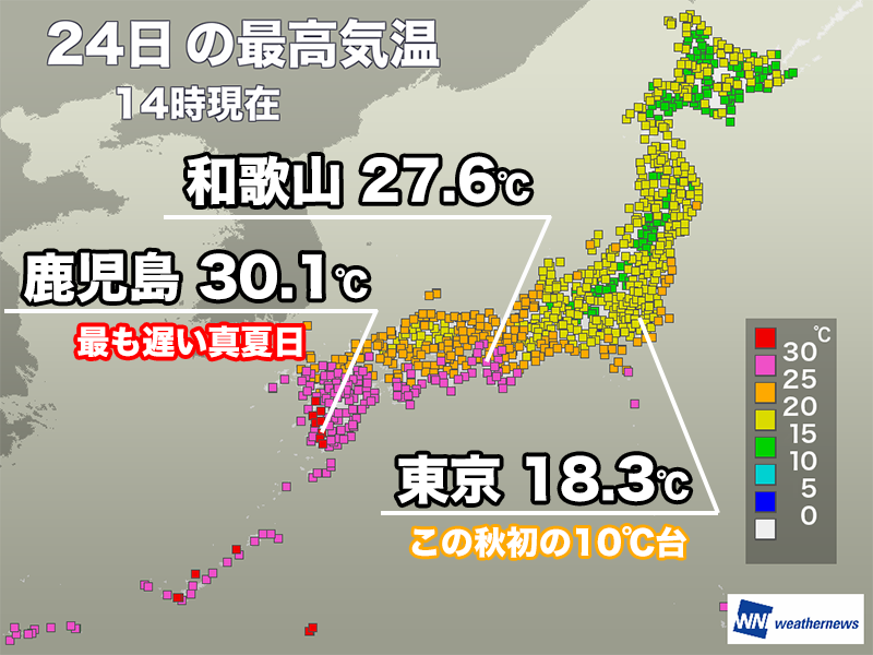 wni_jp's tweet photo. ＜九州は真夏日　関東は昼間も肌寒い＞
今日24日(土)は前線の南側に入った西日本で気温が上がり、九州では一部で30℃を超えるなど蒸し暑くなりました。
関東は朝から気温が横ばいで、東京都心はこの秋初めての最高気温10℃台です。
https://t.co/ECGIyB1Aua https://t.co/g5b8kk4brW