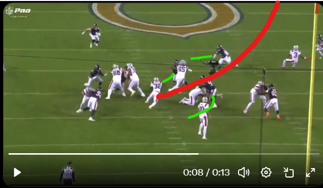 LuckSide's tweet photo. @scottyj717 @DougKyed You have to go frames ahead. The safety is breakdown down across the play, the NT already got looped too deep, the linebacker is coming off the block inside, and Henderson is already planting for a cutback.

It's had to see from that angle but the lane is 3-4 yards wide. https://t.co/VzkKptLQxI