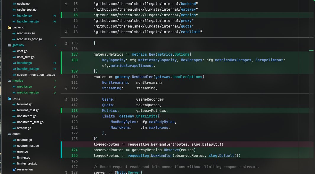 ImTheRealShek's tweet photo. slowly adding more to the llmgate arsenal.

currently working on metrics and adding prometheus and grafana support. taking it one piece at a time. https://t.co/2GxKBiNZhv