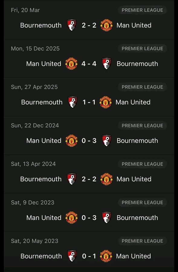 Utdnoble_1's tweet photo. Manchester United have failed to beat Bournemouth in their last seven meetings. Can we finally end this unwanted run? 👀

#MUFC https://t.co/cfX0GfO0m6