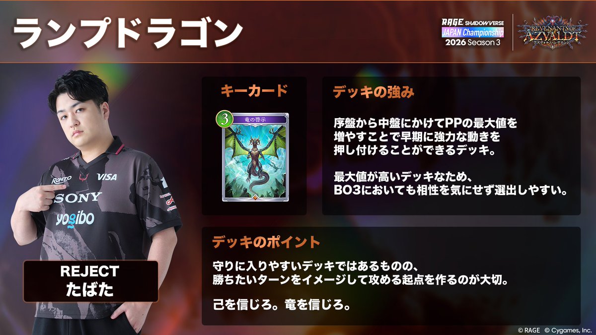 ShadowverseRAGE's tweet photo. 【RAGE Shadowverse Japan Championship 2026 Season 3】

PS参戦選手による、Grand Finalsで活躍しそうなデッキ解説✨
ファイナリストがどのデッキを持ち込み、どんなプレイをするのか必見です👀🎓

持ち込みデッキは明日10/25（日）10:00公開予定！

🔽配信はこちら
https://t.co/093IIjBCcJ

#シャドバWB #RJCS #RAGE