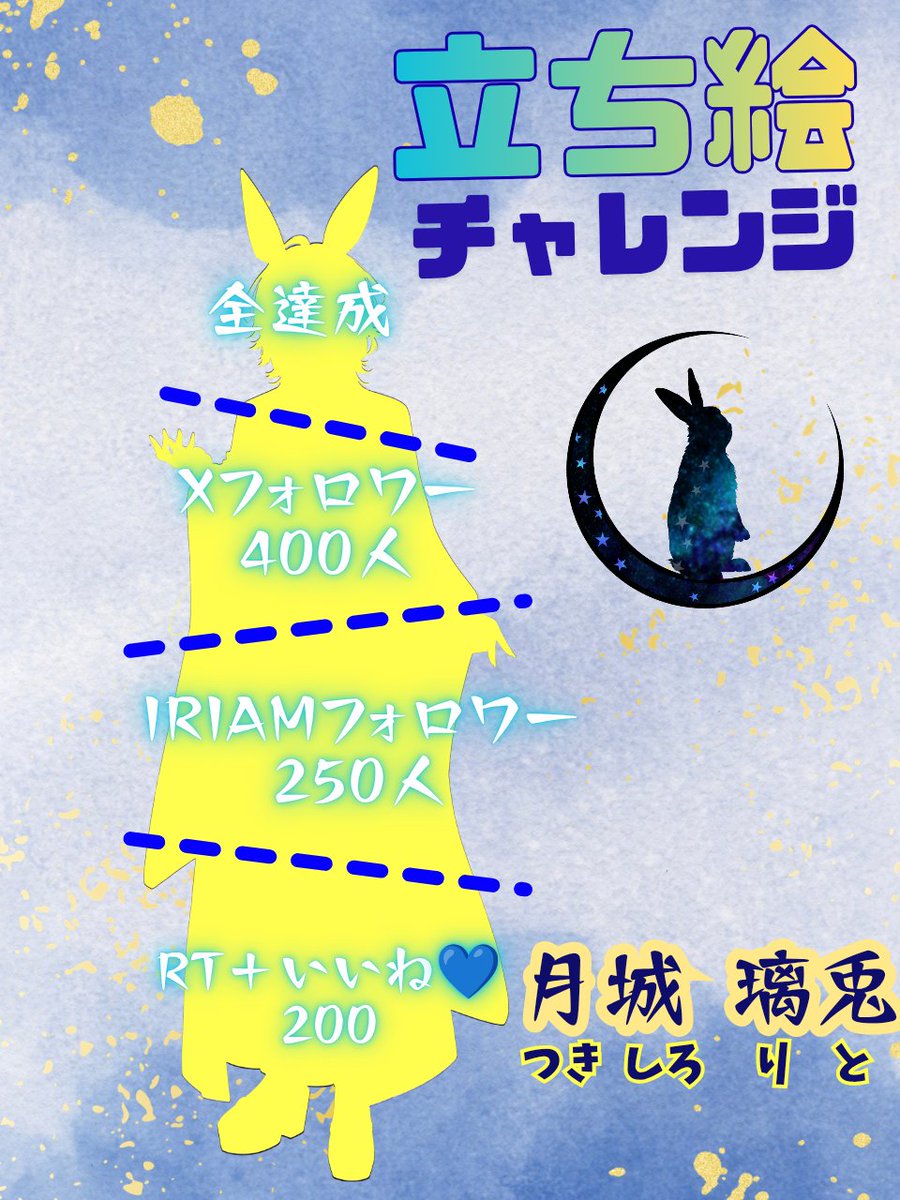 ritotukishiro12's tweet photo. #立ち絵公開チャレンジ️

#Linear 研修生 の月城璃兎（つきしろ りと）です🌙🐰
この度、やーーーーっと立ち絵公開チャレンジ開始いたします!!
みんなとお話することがとても楽しみです︎︎💙🐰✨✨

是非応援よろしくお願いしますっ!!!!

#IRIAM準備中
#IRIAMライバーでも拡散されたい https://t.co/eb6h8zuJnh