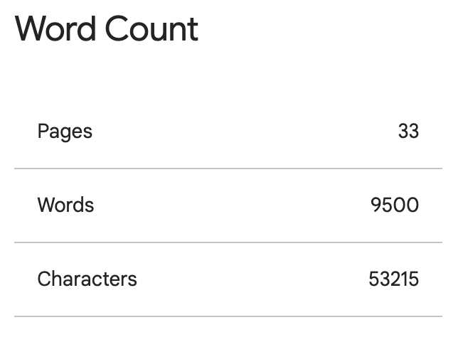ipbitc_'s tweet photo. what a satisfying number to leave tonight off on 🙂‍↕️ https://t.co/nFfOTjsWzN