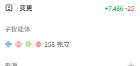 LanLightEcho's tweet photo. 虽然感觉现在社区对openai可能有点恶意满满，但还是要夸一下codex Windows桌面端今天的更新，如果你有跑多路ultra或是大量的子智能体的话，你会发现在长任务的时候前端界面会越来越卡，内存占用也越来越高，到最后前端溢出崩溃软重启。但今天更新后这个情况明显好转了，对话加载也变快了，这是非常值得夸赞的（但感觉这些情况本就不应该出现的就是了）。不过子智能体向父智能体发送消息的展示也取消了，不知道是不是因为这个导致之前的前端界面卡顿无比😅