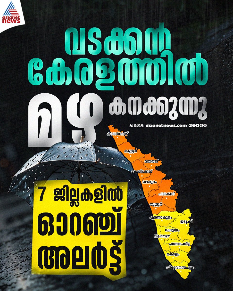 AsianetNewsML's tweet photo. മഴ; സംസ്ഥാനത്ത് ഇന്ന് ഏഴ് ജില്ലകളിൽ ഓറഞ്ച് അലർട്ട് 
#KeralaRain #WeatherUpdates #RainAlerts https://t.co/QGDAcR1nnV