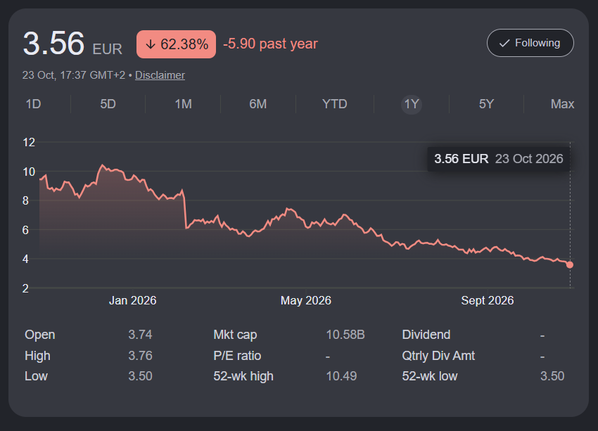 AldoSterone111's tweet photo. Stellantis s'effondre, Ferrari remonte. Wizzair licencie des pilotes et Ryanair annonce une augmentation de ses prix de 20%, pourtant le trafic des jets privés a augmenté de 4% en un an (source WINGX). 

En France, l'âge moyen des voitures atteint 12 ans (chiffre INSEE). Un record ! En même temps, Lamborghini a eu des bénéfices record ! 

Le restaurant de quartier ferme, les banques alimentaires n'ont jamais connu autant de demande. En même temps, en aout, des clients ont payé une addition de 1 million d'euro pour une soirée au club Shellona de Saint Tropez. Pour une table dans un restaurant Michelin, il faut s'y prendre plusieurs mois à l'avance. Demandez au concierge de votre palace, il peut raccourcir ce délai.

L'Union européenne interdit l'importation de gaz russe. Des millions de gens sont poussés dans la précarité énergétique et sont frappés par l'inflation et le déclassement. En même temps, l'UE autorise expressément l'importation de fourrure russe de type zibeline/sable qui permet de fabriquer des manteaux à 150'000 euros. Ils l'avaient incluse par erreur dans les sanctions avant de la retirer.  

Les montres Patek Philippe, avec un prix moyen de 50'000 euros, ne se sont jamais aussi bien vendues. 

Toutes les extravagances affichent complet. C'est comme si des gens avec des quantités énormes d'argent à gaspiller se battent pour le dépenser plus vite que les autres. Ce qu'un humain économise en une vie de travail, un autre dépensera en une bouteille de champagne rare qui finira déversée dans la piscine.

Un malade peut se faire refuser un traitement à 25000 euros qui aurait pu améliorer sa vie. En même temps, l'Etat approuve l'achat d'une chaise à 35000 euros pour un parlementaire. 

Depuis le Covid, nous vivons une accélération de ce schéma. L'humanité entière travaille pour payer des fantaisies à un groupe de plus en plus restreint de privilégiés. Il faut remonter à l'âge des pharaons pour trouver des différences aussi énormes entre la masse et l'élite... et ce n'est que le début. 

Mais les choix économiques que nous faisons, ne déterminent pas seulement qui est riche et qui est pauvre, ils nous définissent en tant que société. 

Pourquoi on voit des pillages ? Parce que la proposition de valeur du travail s'est effondrée. Comment dire à une jeune d'étudier quand son professeur d'Histoire, de Math ou de Philo pue la misère, quand les jeunes illettrés de son quartier roulent en voitures de sport ?

Pourquoi la prostitution explose ? La même raison d'avant : pourquoi étudier et travailler pendant des années si on peut gagner le salaire d'un mois en vendant son corps pendant une nuit ?

Pourquoi autant de gens sont en dépression ? Parce qu'ils voient tout ceci et se sentent incapables d'agir.

Avant, le système exploitait la population, mais avait des limites : il avait aussi besoin de la population. Comme le fermier a besoin de sa vache à lait. Alors que nous entrons dans l'ère de l'intelligence artificielle, une nouvelle doctrine prend place : ils n'ont besoin de personne. Les gens, on peut les piller jusqu'à ce qu'ils en crèvent. On peut déclencher des guerres et les y envoyer en leur promettant une médaille s'ils reviennent vivants. Et on s'arrangera pour qu'ils ne reviennent jamais... ça économisera la médaille.

Attachez vos ceintures.